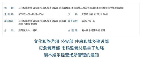 仅仅一年，上千家店亏损、倒闭、转型 失控的剧本杀，还能疯多久？